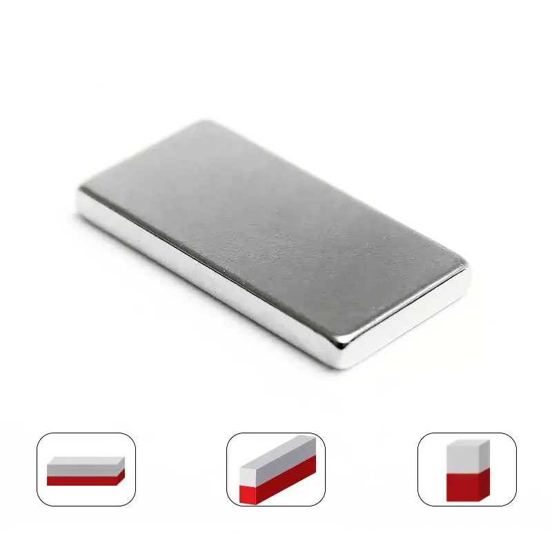 thin rectangular rare earth magnets