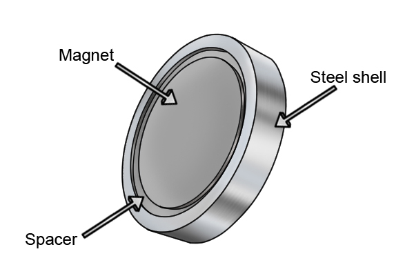 Round Neodymium Pot Magnet 