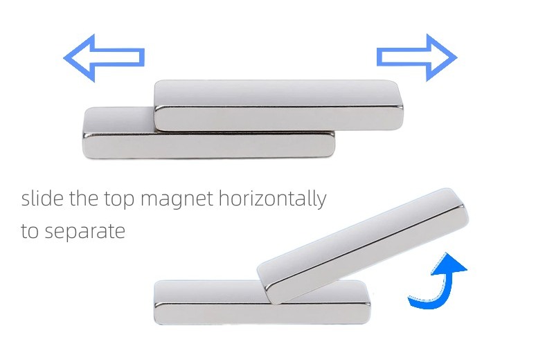 neodymium magnetic block 