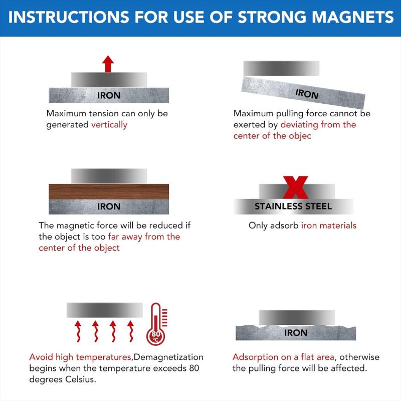 wholesale neodymium magnets with adhesive