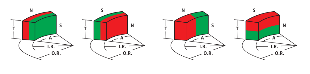 Irregular shape neodymium N52 magnet