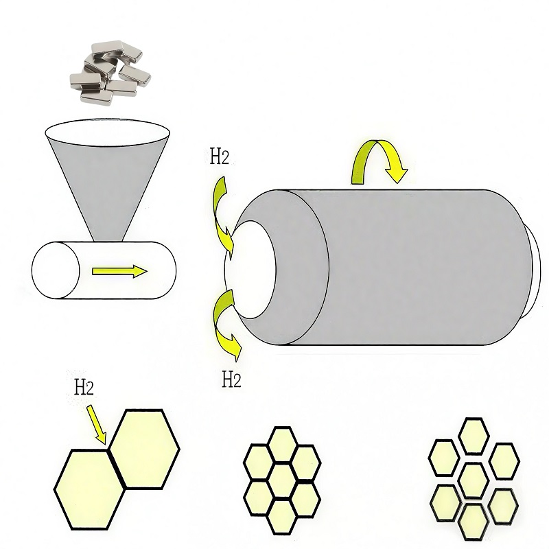 high quality n52 powerful magnets