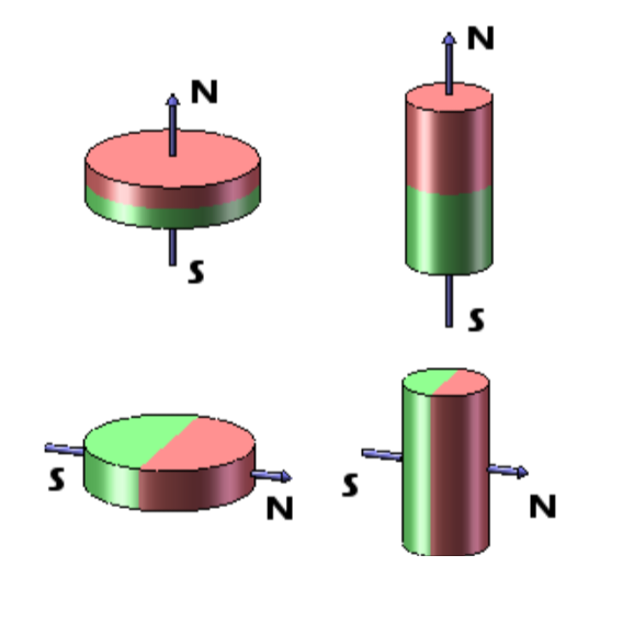 Axial magnetization adhesive disc magnet with epoxy coating