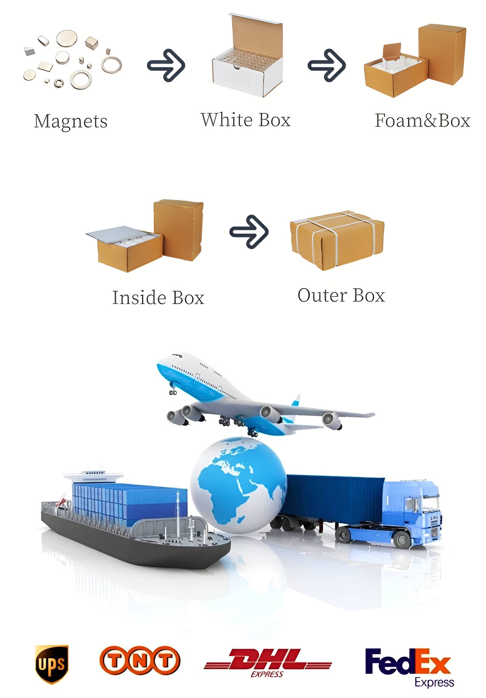 Good Price Magnet Ring Neodymium