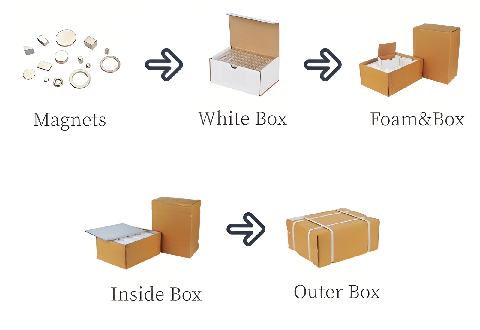 rectangular countersunk holes magnets