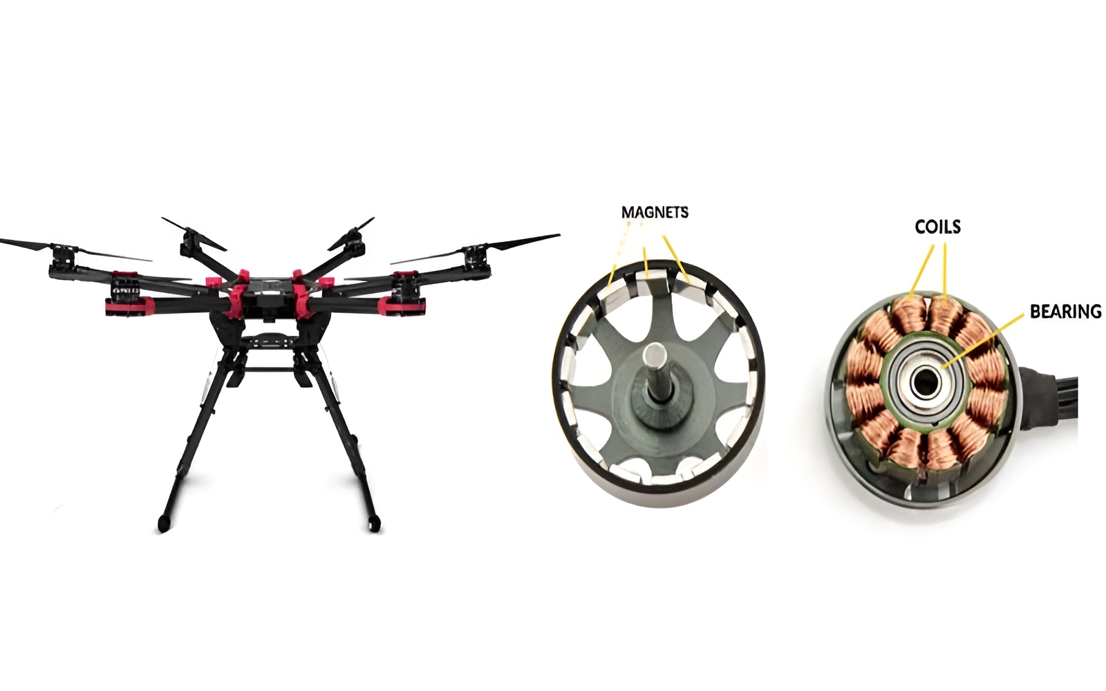 Neodymium magnets used in drones