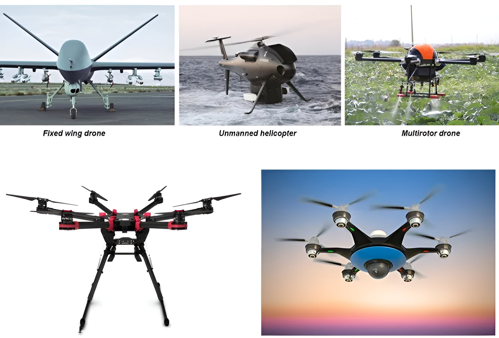 Various fields of drones