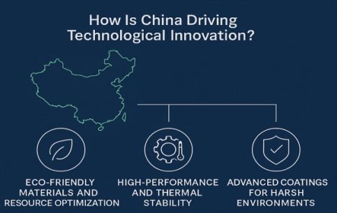 Wie treibt China die technologische Innovation bei der Herstellung von Neodym-Magneten voran?