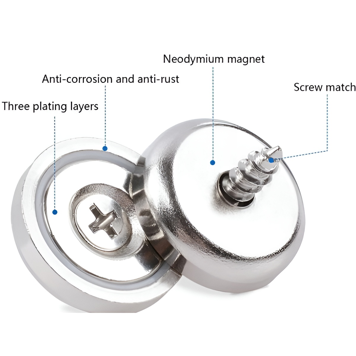 Durable Coating Pot Mount Magnets