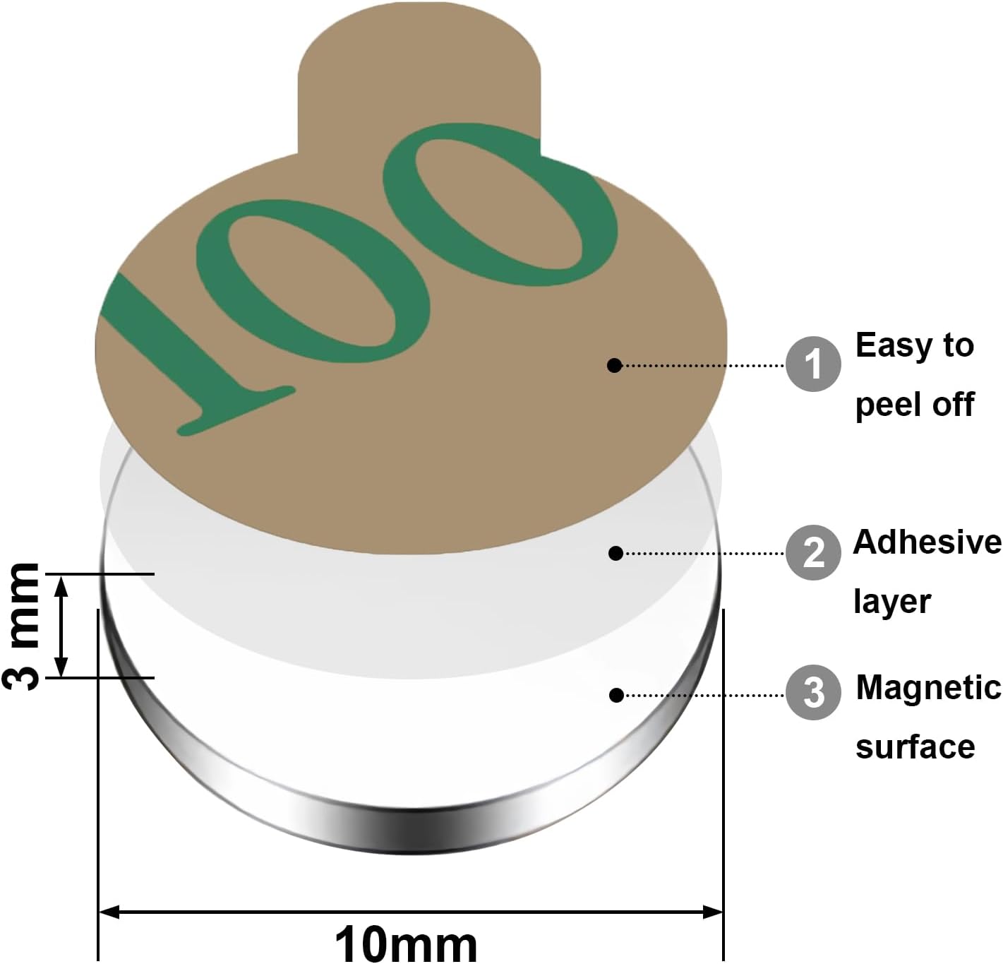 Self Adhesive Strong Black Epoxy Coated Disc Magnets Dropship