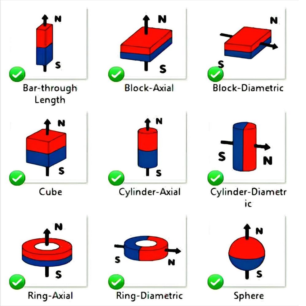 customization neodymium round magnet