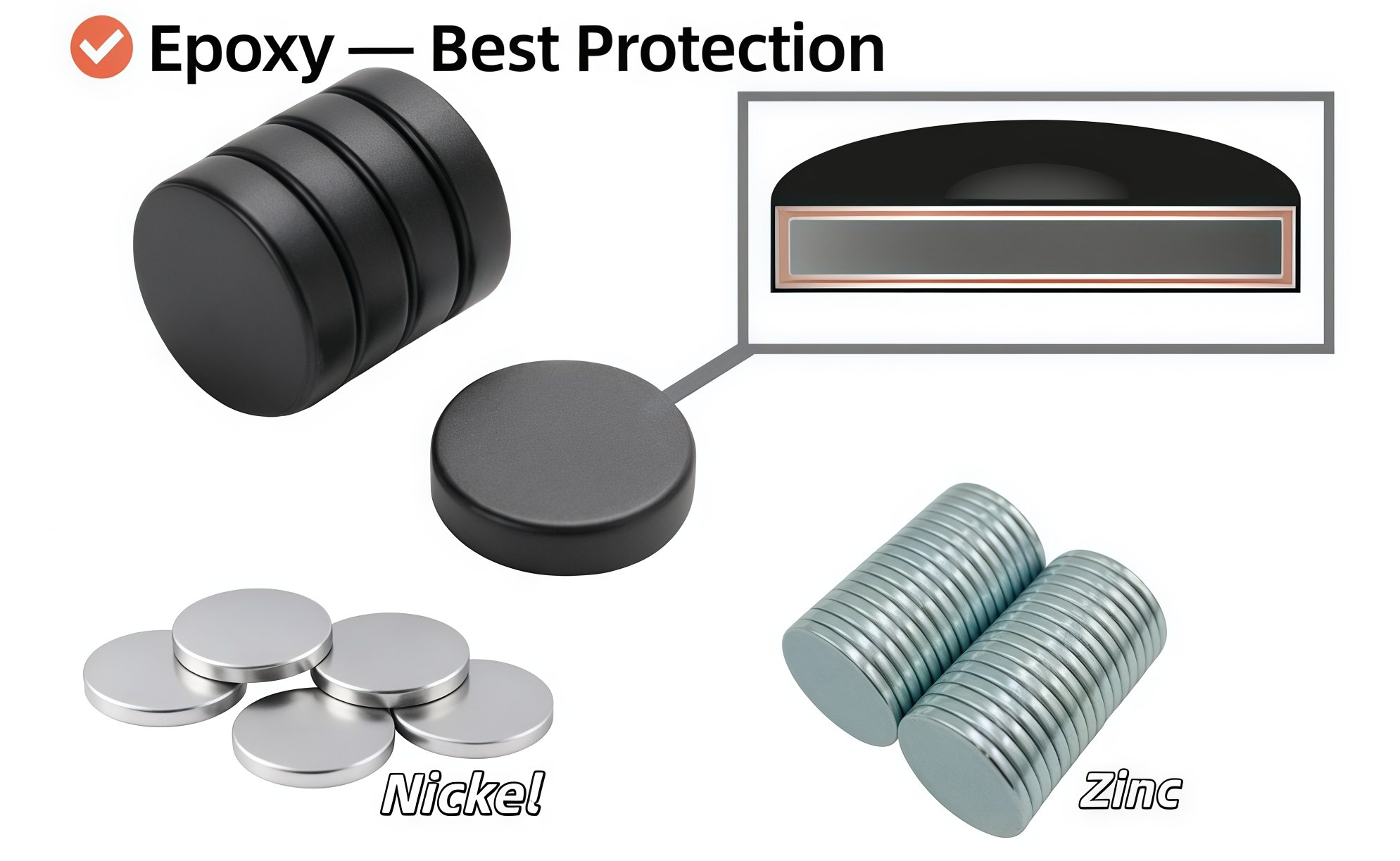 premium black epoxy coated neo magnet premium black epoxy coated neo magnet