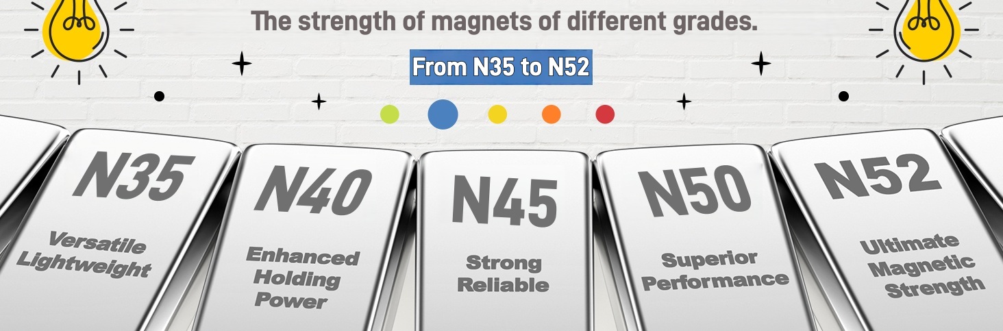 industrial hot sale nickel coated block magnets