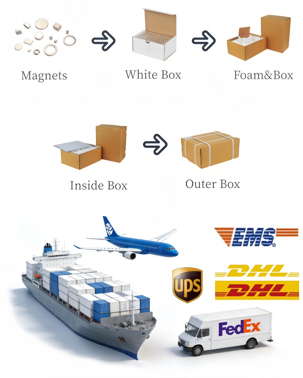 High pulling force disc magnet D16x3.5mm High pulling force disc magnet D16x3.5mm