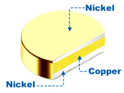 golden fridge magnet for sale