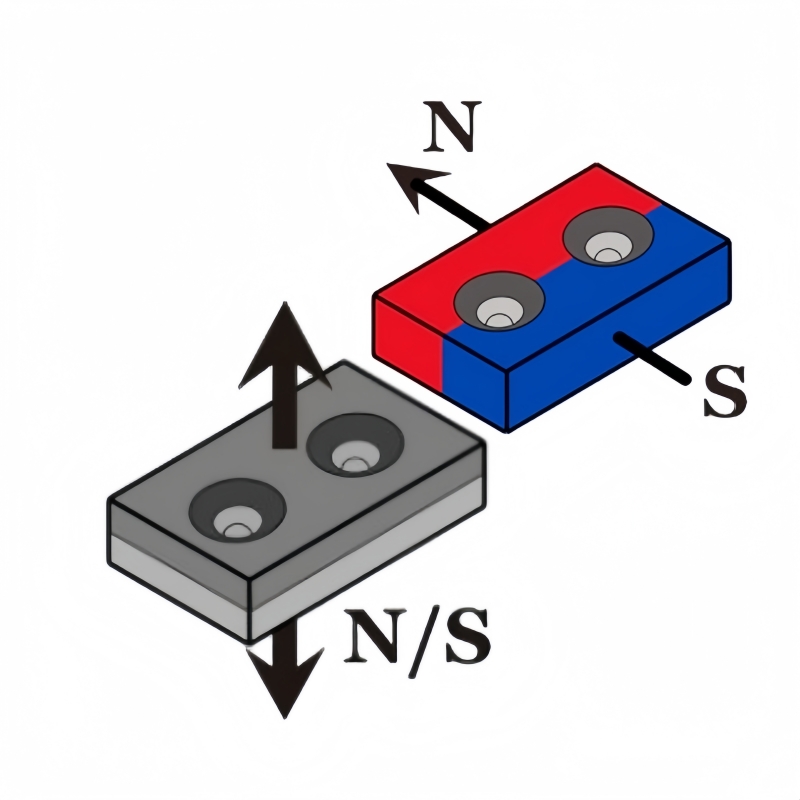China block countersunk neo magnet supplier