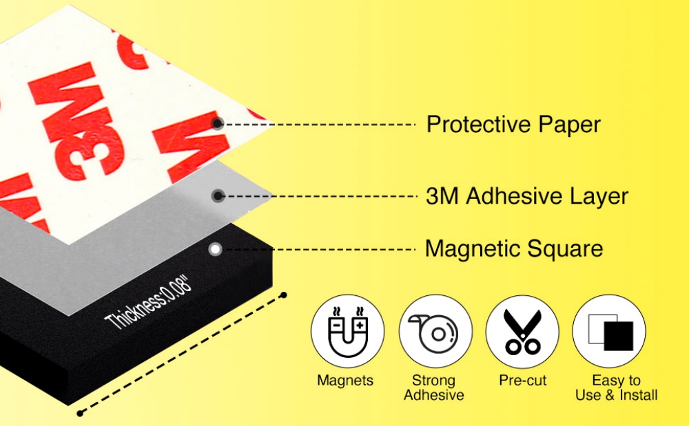 anisotropic small magnets squares